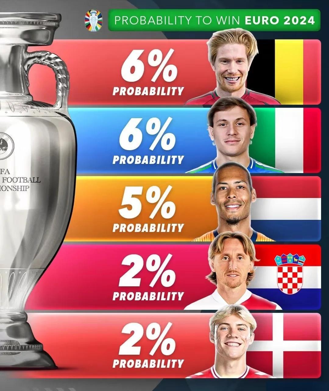 三亿体育体育官网app-关于欧洲杯猛烈角逐不断升温，胜者出炉待定的信息