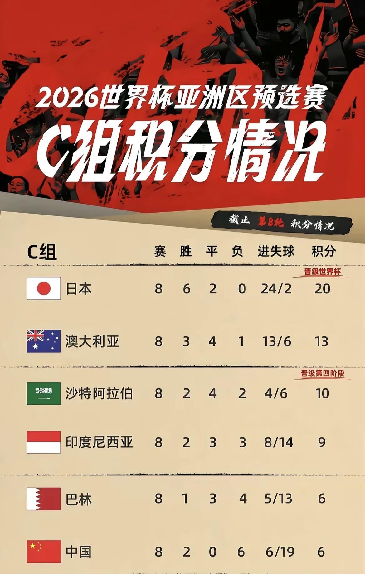 悉尼王队备战面对东南亚竞争对手 悉尼王队备战面对东南亚竞争对手