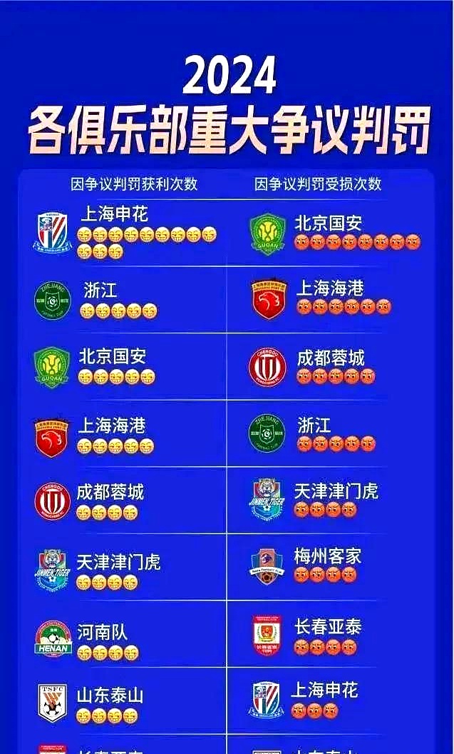 申花欲破门,力争晋级国内杯决赛的简单介绍 申花欲破门,力争晋级国内杯决赛的简单介绍