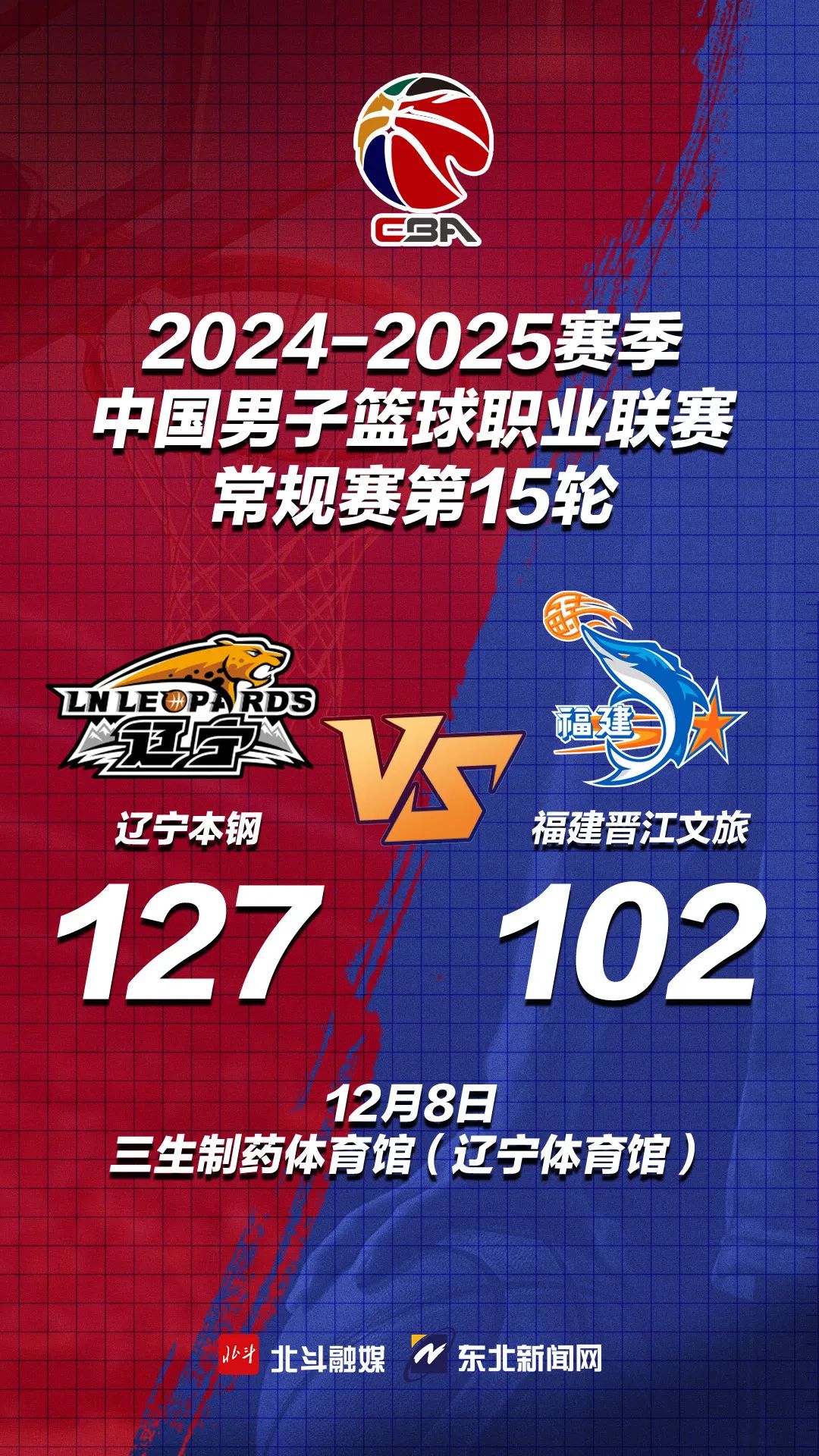 三亿体育体育电竞-关于CBA新赛季开局，辽宁男篮强势登顶积分榜，统治力难以撼动的信息