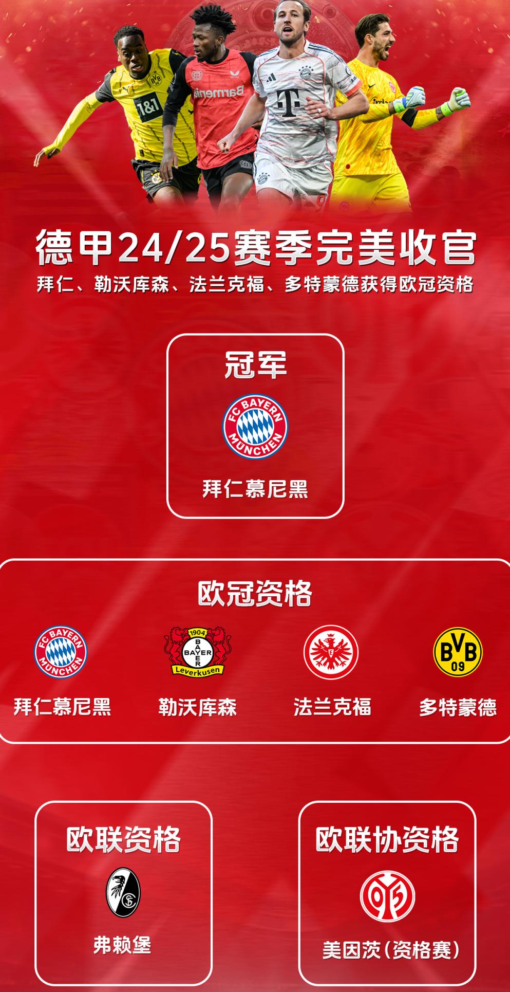 拜仁慕尼黑稳坐积分榜首,展现德甲霸主实力的简单介绍 拜仁慕尼黑稳坐积分榜首,展现德甲霸主实力的简单介绍