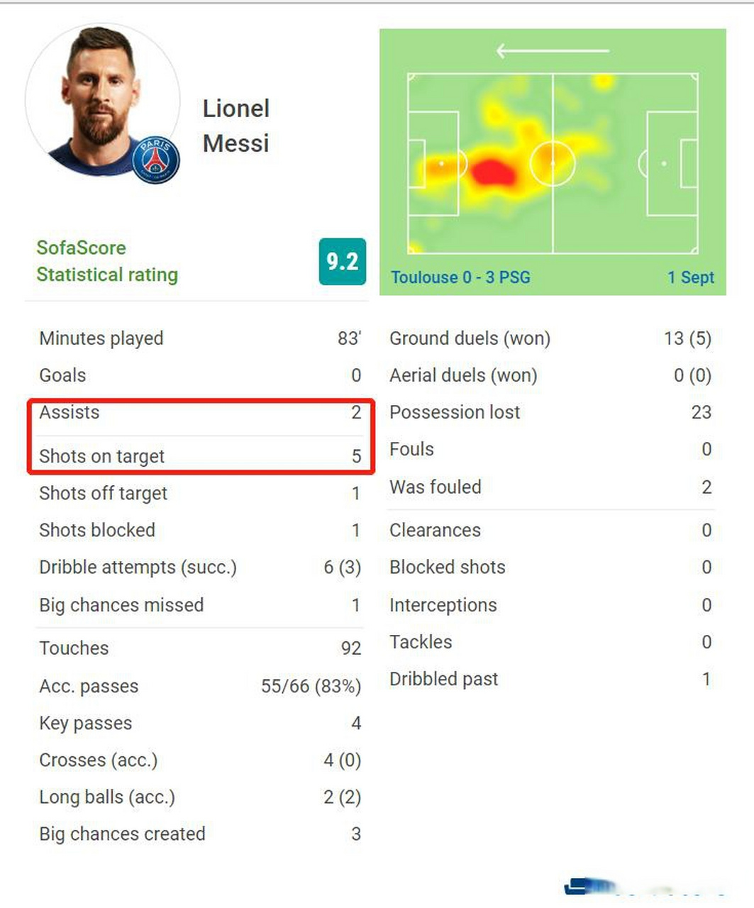 图卢兹客场告捷,法甲积分榜排名逐渐攀升的简单介绍 图卢兹客场告捷,法甲积分榜排名逐渐攀升的简单介绍