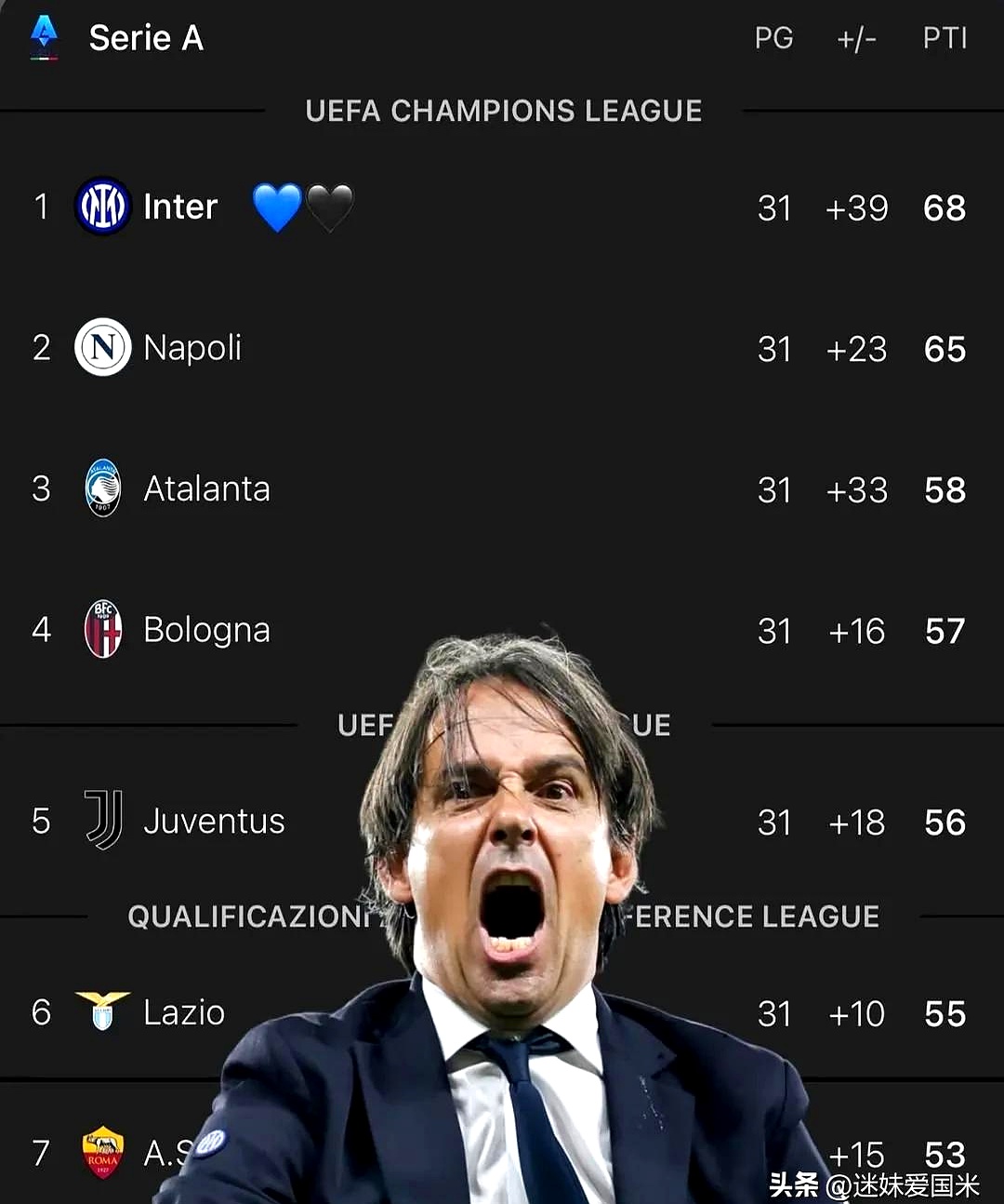 国际米兰逼平对手,前锋状态火爆连续破门的简单介绍 国际米兰逼平对手,前锋状态火爆连续破门的简单介绍