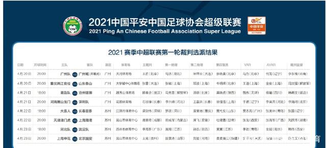 三亿体育体育网址-全国执法裁判对一场激烈足球比赛进行评价